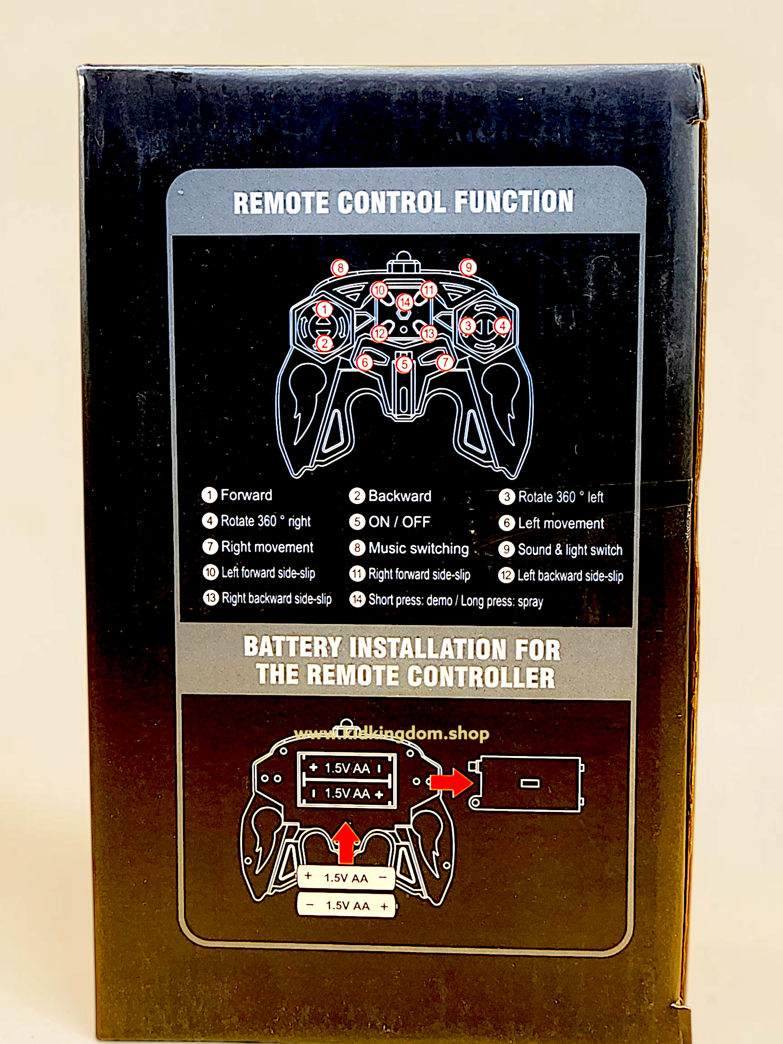 20260927_225746 Detailed remote control function guide showing 14 button controls for spray, music, and 360 drifts